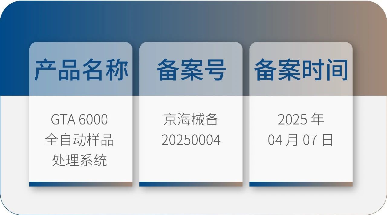 九強(qiáng)生物 GTA6000 獲批上市！請接收您的智能化實(shí)驗(yàn)室解決方案！